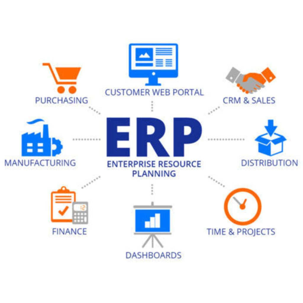 ERP in business improvements